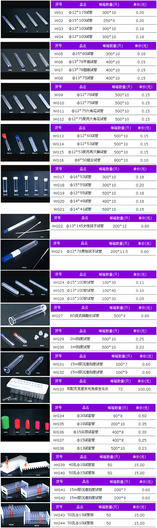 試管系列                                                        美國AXYGEN                                                        WG1~WG44