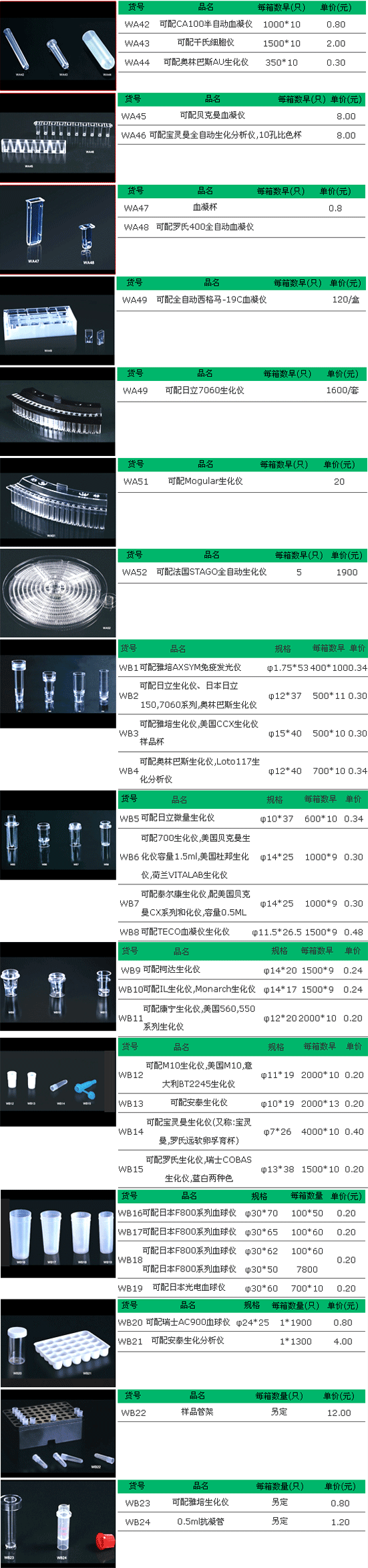 比色杯、系列樣品杯系列 2                                                        美國AXYGEN                                                        WA42~WB24
