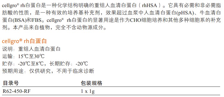 cellgro? rh白蛋白                                                        美國Cellgro