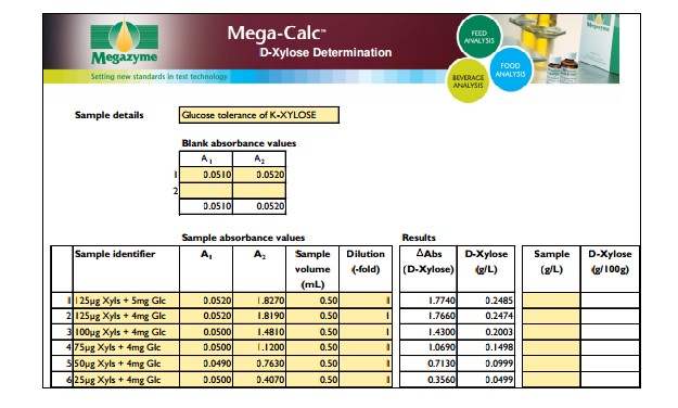 D-木糖檢測試劑盒 D-Xylose assay Kit 貨號：K-XYLOSE  Megazyme中文站