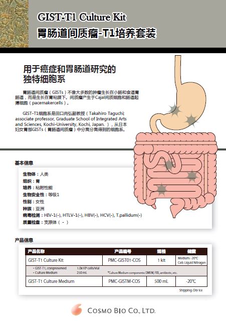 胃腸道間質(zhì)瘤-T1培養(yǎng)套裝