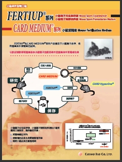FERTIUP? 和CARD MEDIUM? 配件