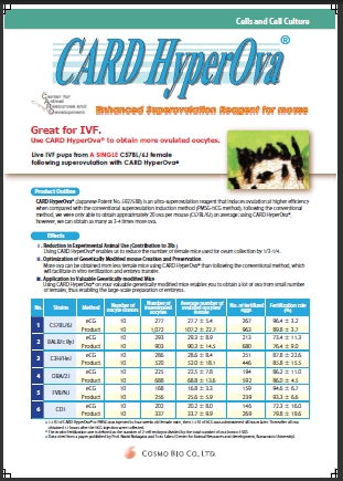 FERTIUP? 和CARD MEDIUM? 配件