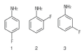 Wakopak Fluofix鹵素化合物分析柱