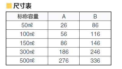處理型真空干燥器