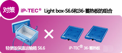 iP-TEC? 保溫運(yùn)輸箱-S6.6（短距離、短時(shí)間）