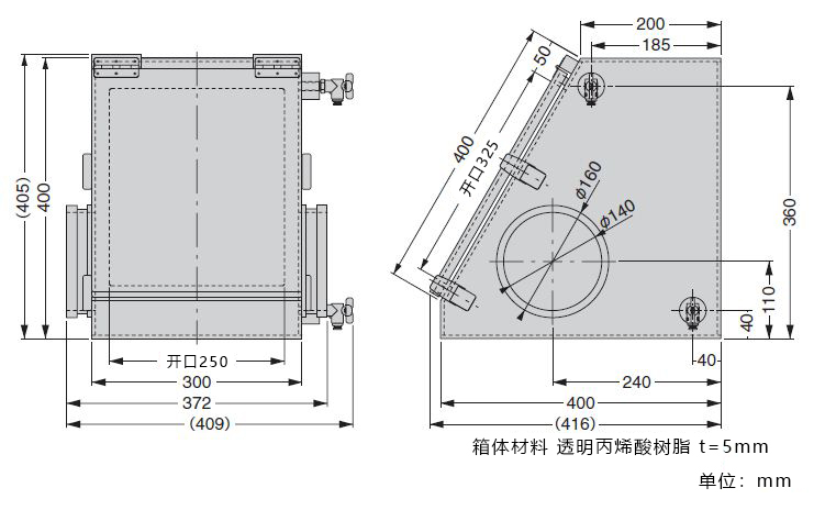 緊湊型手套箱 GBC型