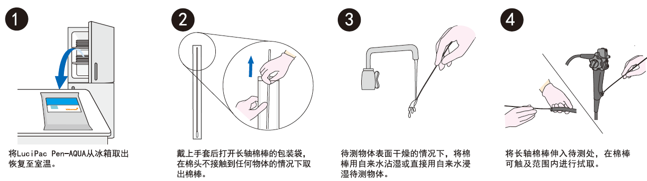 PD-30配套試劑——LuciPac LS（長軸棉棒+AQUA）