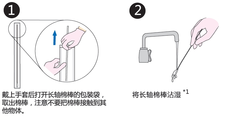 PD-30配套試劑——拭取檢測用長軸棉棒