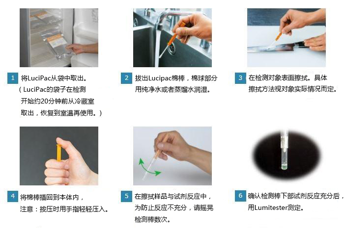 PD-30配套試劑——LuciPac A3系列