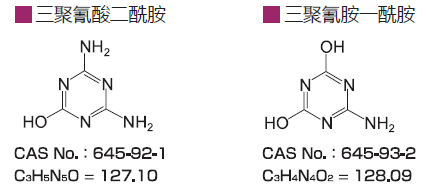 三聚氰胺及三聚氰胺相關(guān)化合物標(biāo)準(zhǔn)品