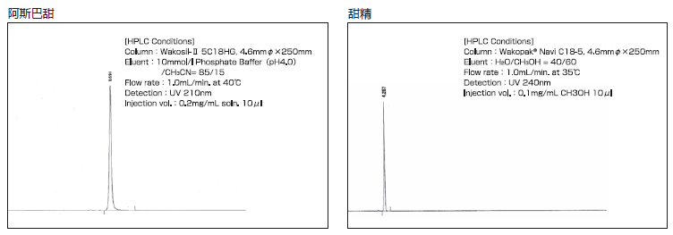 合成甜味劑分析標(biāo)準(zhǔn)品