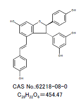 五層龍（Salacia）屬植物成分-Salacinol
