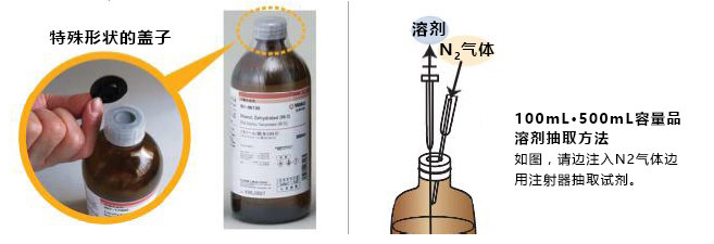 低水分有機(jī)堿性試劑