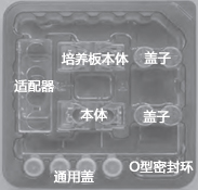 水平連接細(xì)胞共培養(yǎng)板