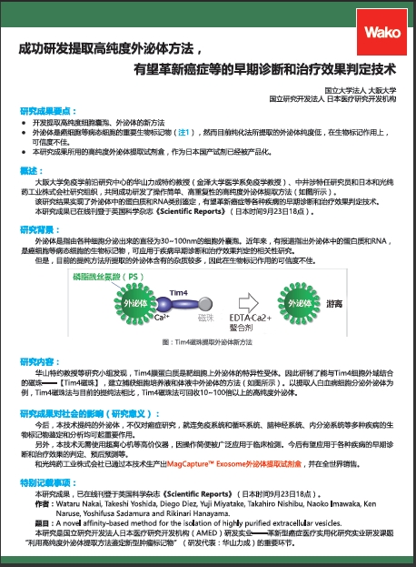 MagCapture™ 外泌體提取試劑盒