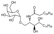 免疫檢查點(diǎn)活性蛋白及相關(guān)產(chǎn)品CTLA-4,PD-1,IDO1,B7-H4,LAG-3,Tim-3
