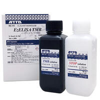 EzELISA TMB（イージーエライザ TMB） | ELISA 検出試薬 | 抗原抗體反応 | アトー製品情報 | ATTO