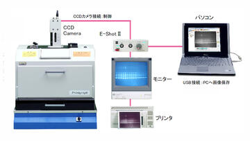 E-shotII接続図 E-shot II (E-ショット II) | 蛍光?可視光ゲル撮影システム | ゲル撮影?イメージング | アトー製品情報(bào) | ATTO
