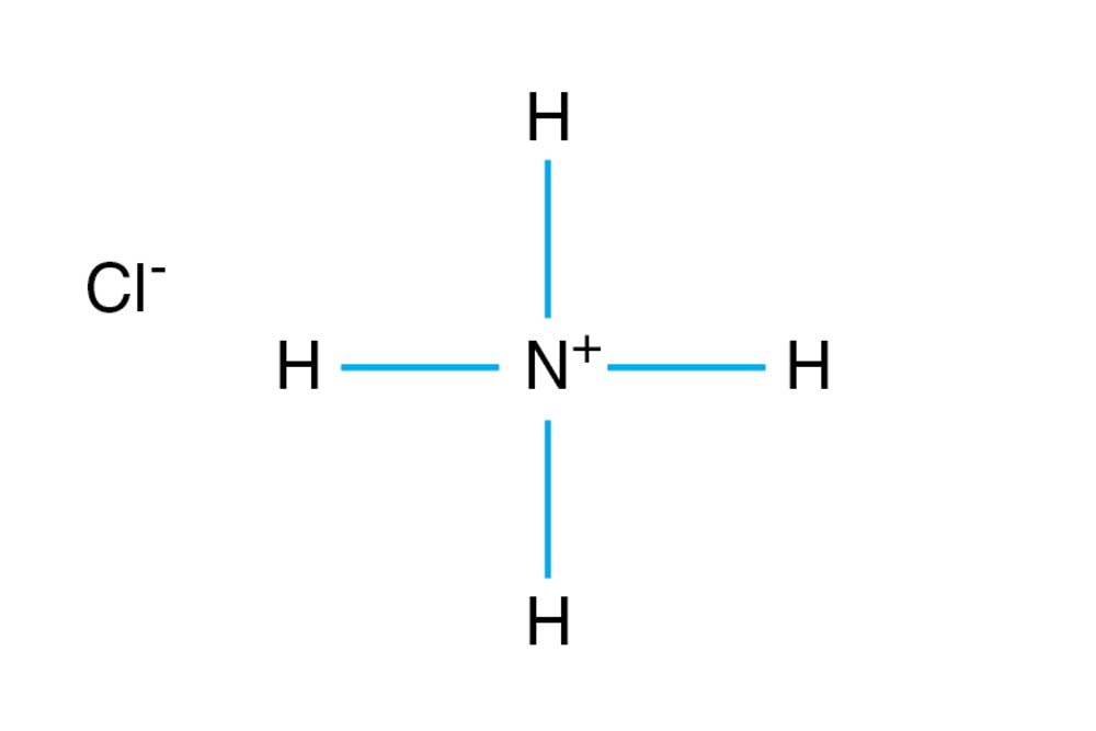 Ammonium chloride