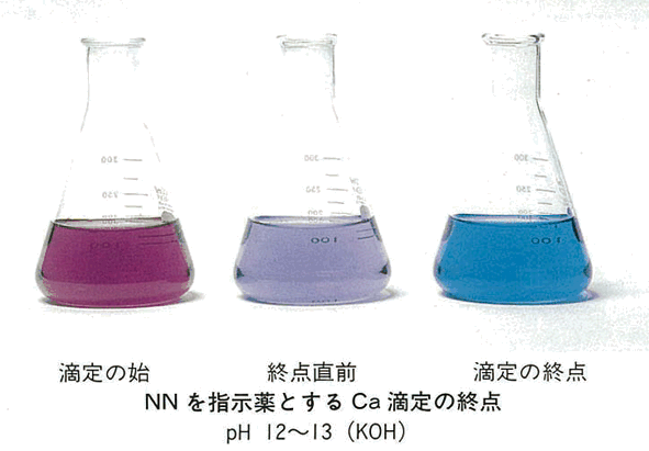 比色試薬／金屬指示薬 NN solution　