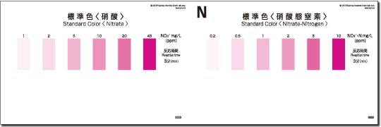 PACKTEST 硝酸鹽