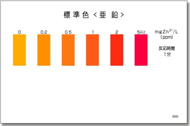 PACKTEST 鋅