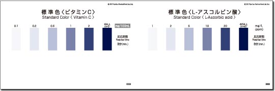PACKTEST 維生素C(L-抗壞血酸)