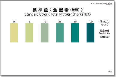 PACKTEST 總氮(無(wú)機(jī))