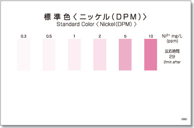 PACKTEST 鎳(DPM)