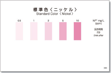 PACKTEST 鎳