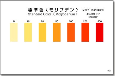 PACKTEST 鉬