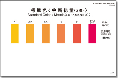 PACKTEST 金屬5種（銅，鋅，錳，鎳，鎘）