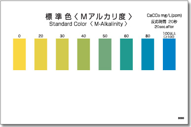 PACKTEST 堿度(pH4.8)