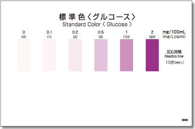 PACKTEST 葡萄糖