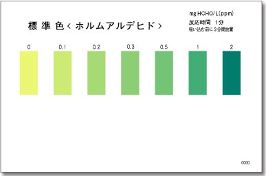 PACKTEST 甲醛