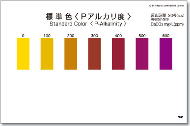 PACKTEST 堿度(pH8.3)