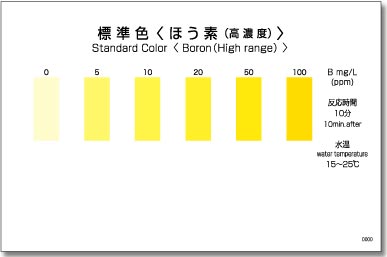 PACKTEST 硼（高濃度）